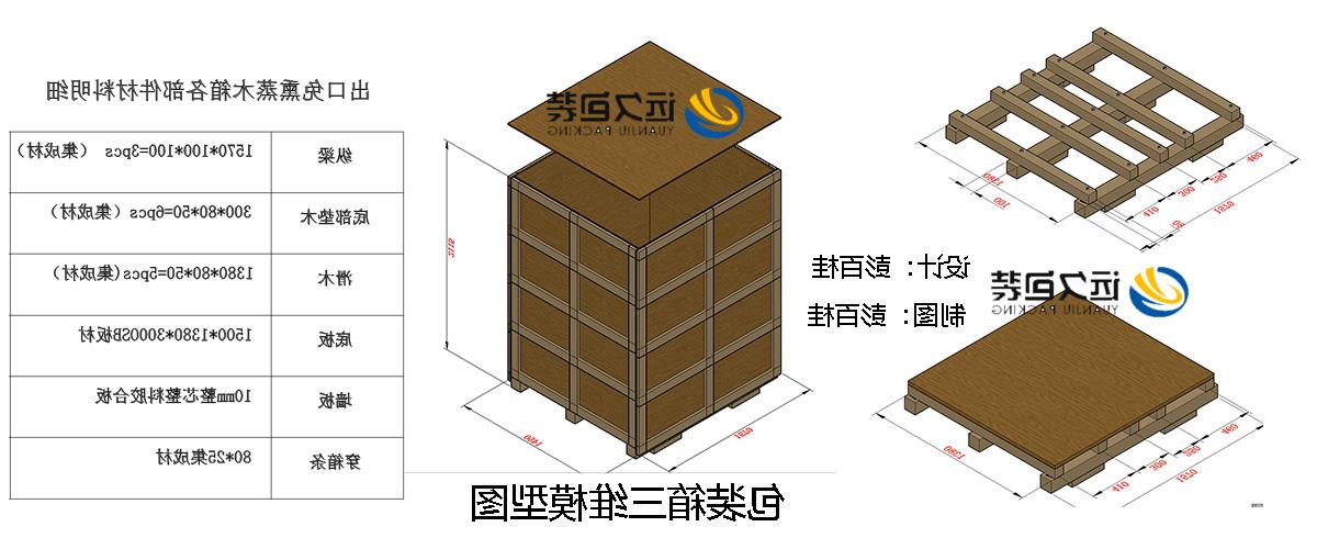 <a href='http://4gqr.smrengines.com'>买球平台</a>的设计需要考虑流通环境和经济性